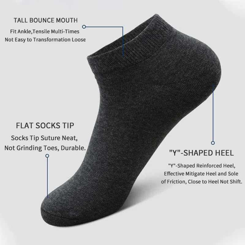 5 Pairs Unisex Casual Plain Co - مراجعة Women'S Ankle Accessories وسعره