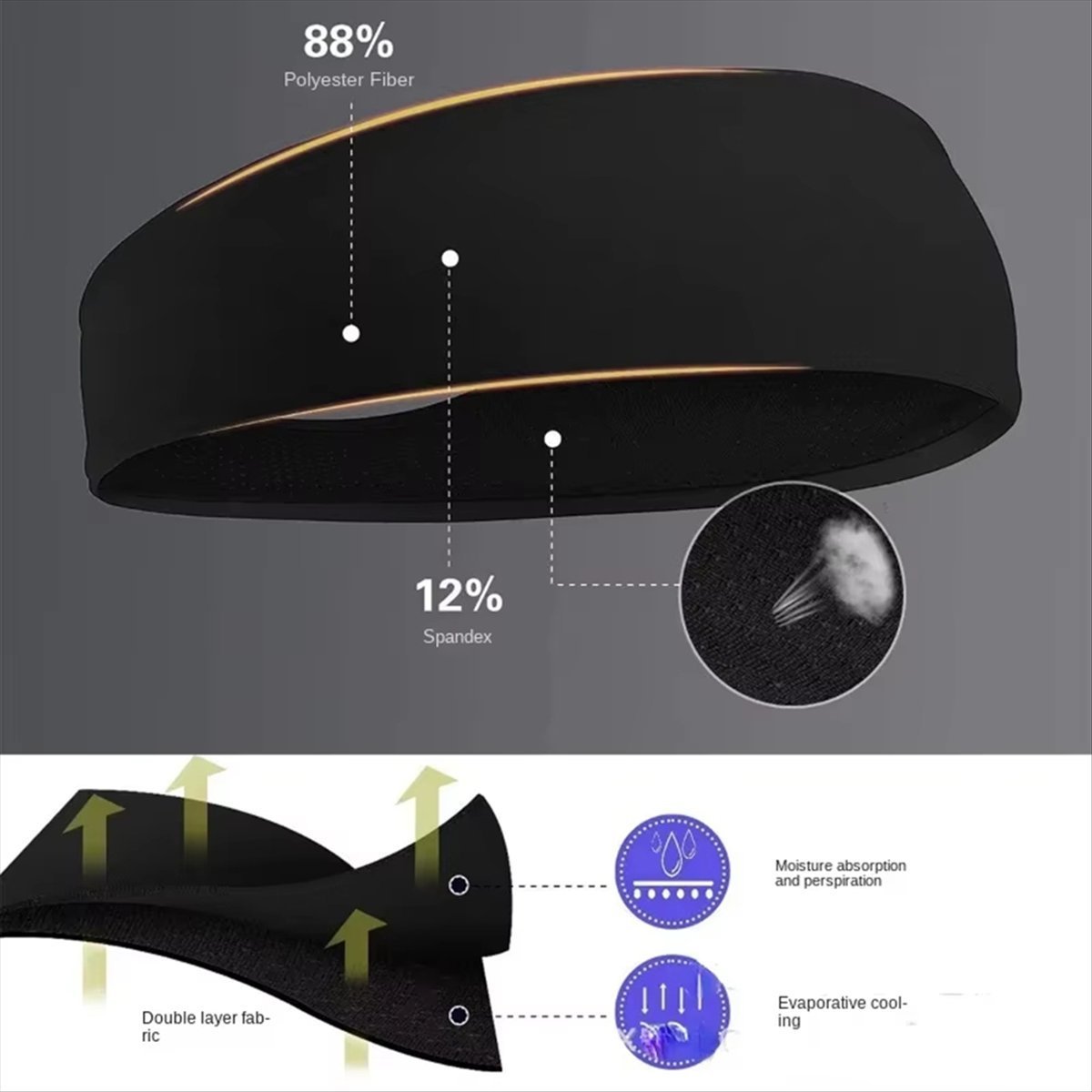 ABST Sweatband for Men Women E - مراجعة Hair Band Elastic وسعره
