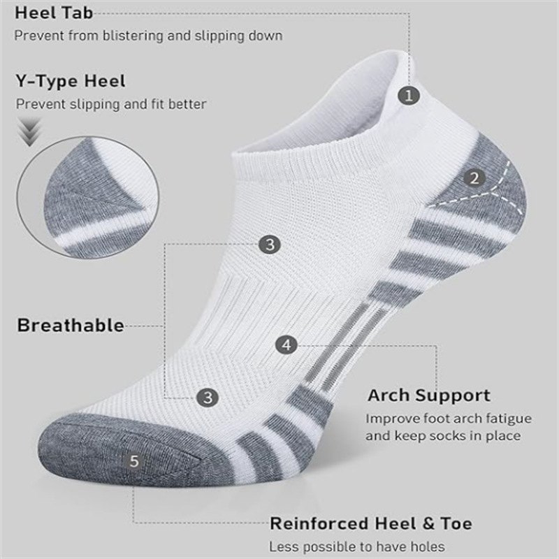 6/24 Pairs Cushioned Breathabl - مراجعة Women'S Ankle Accessories وسعره