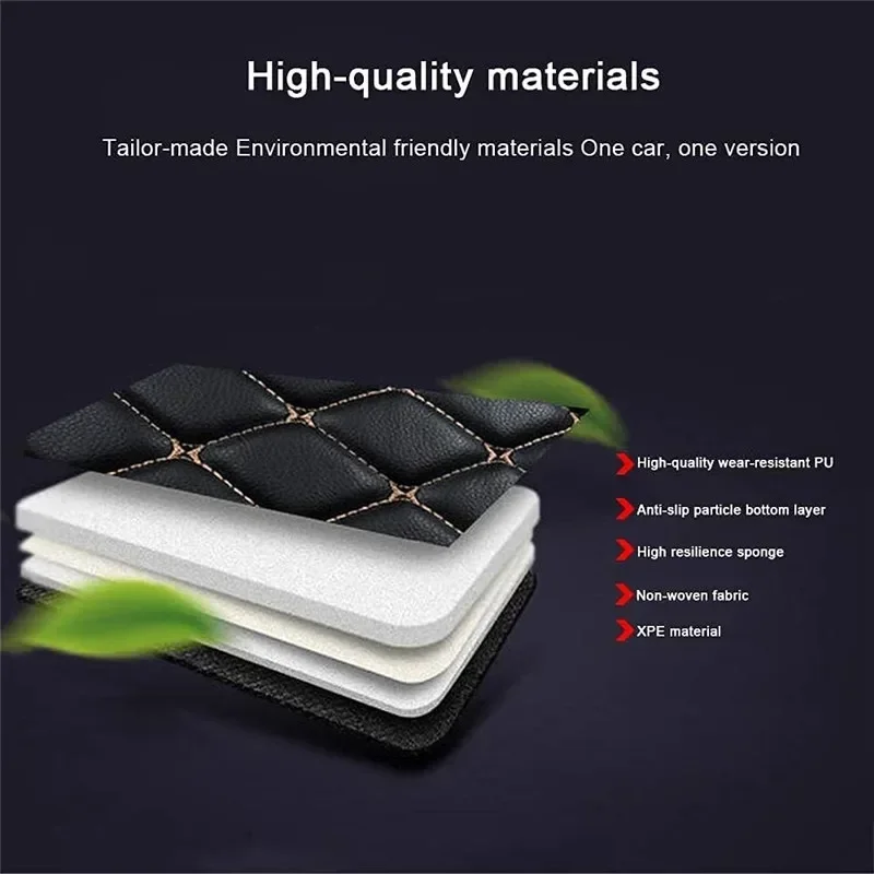 Custom Car Floor Mats For Jeep - مراجعة Women'S Jeep Accessories وسعره