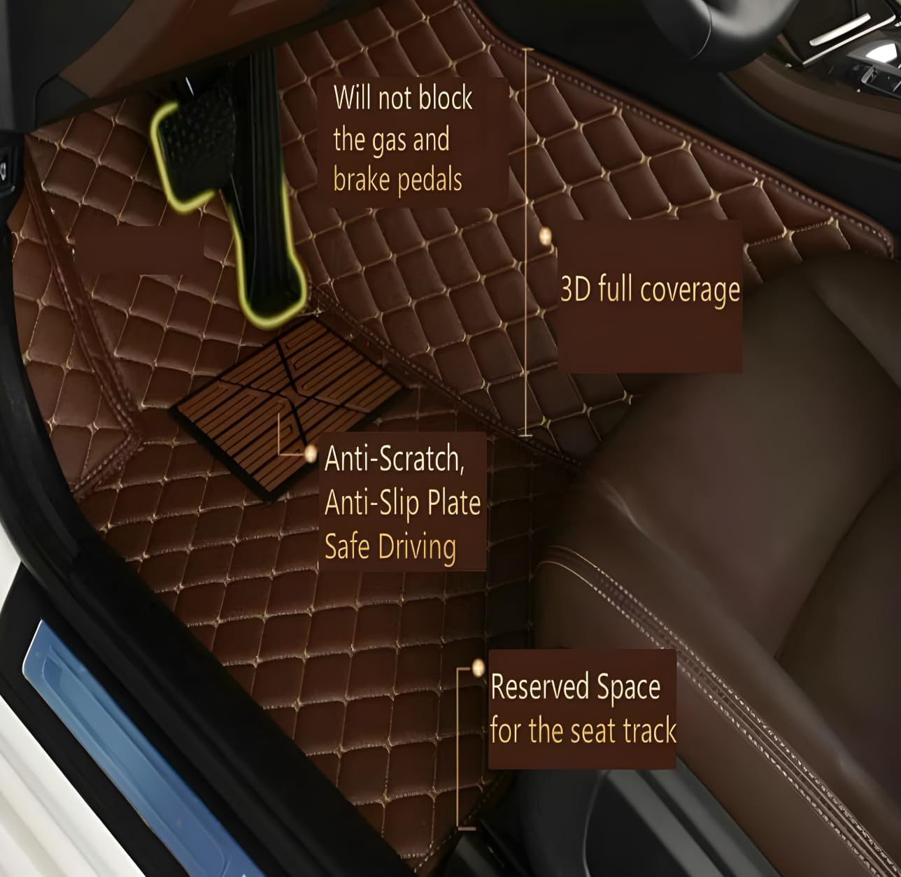 Custom Car Floor Mats For Jeep - مراجعة Women'S Jeep Accessories وسعره
